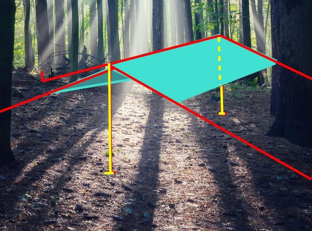A basic Dining Fly tarp structure on a forest background.