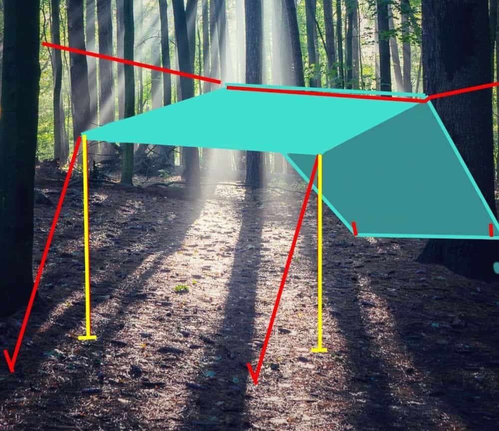 Basic Flat Roof Lean-to tarp structure on a forest background.